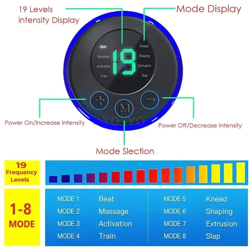 EMS Pulse Foot Massger Sole Massage Pad Current Stimulation 8 Modes 19 Level Relaxation USB Charging Therapy Instrument Foot Spa