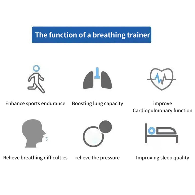 Breathing Trainer Lung Respirator Fitness Equipment Respiratory Silicone High Altitude Training Outdoor Expiratory Exercise Tool